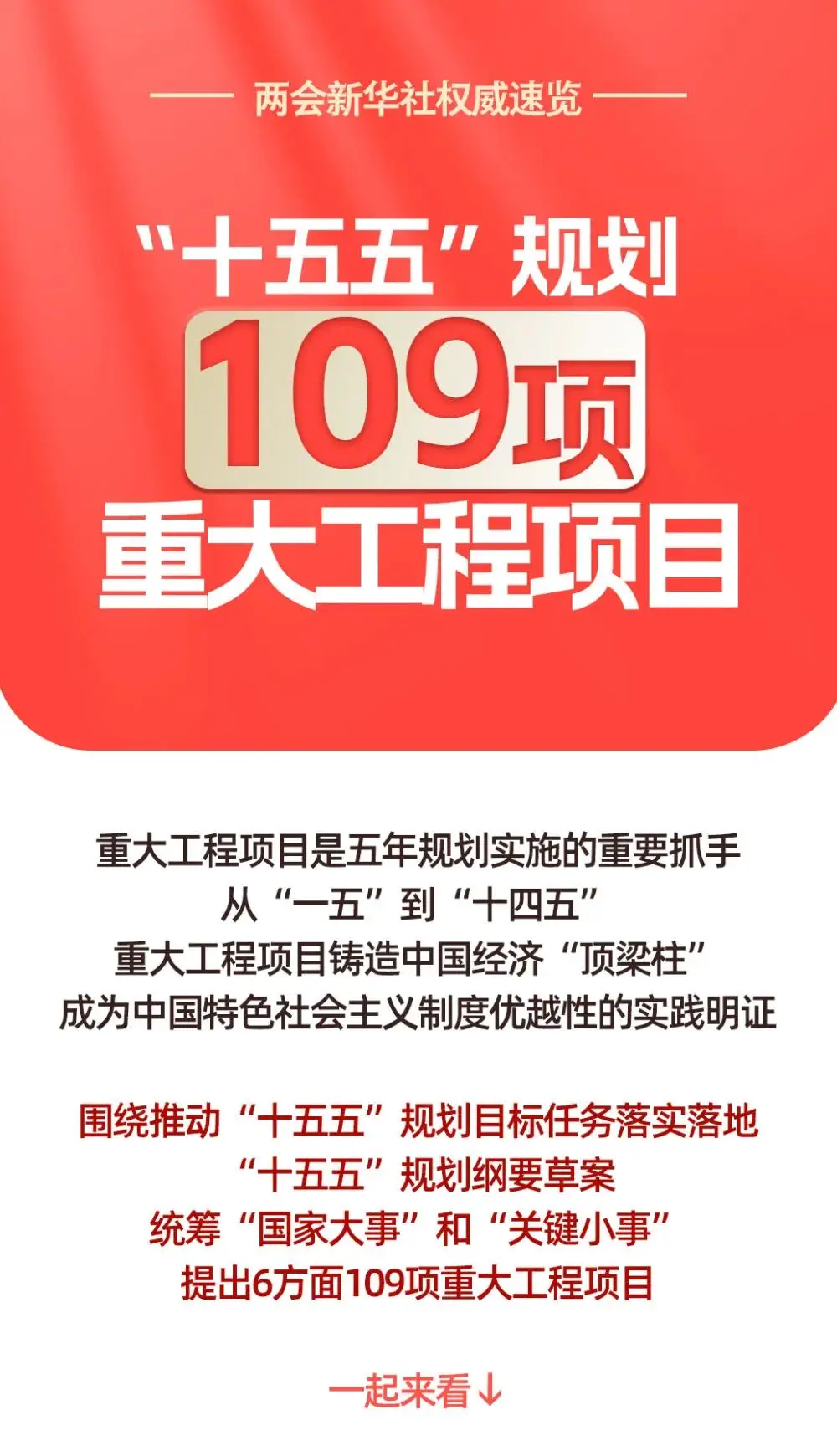 獨(dú)家速覽！“十五五”109項(xiàng)重大工程項(xiàng)目
